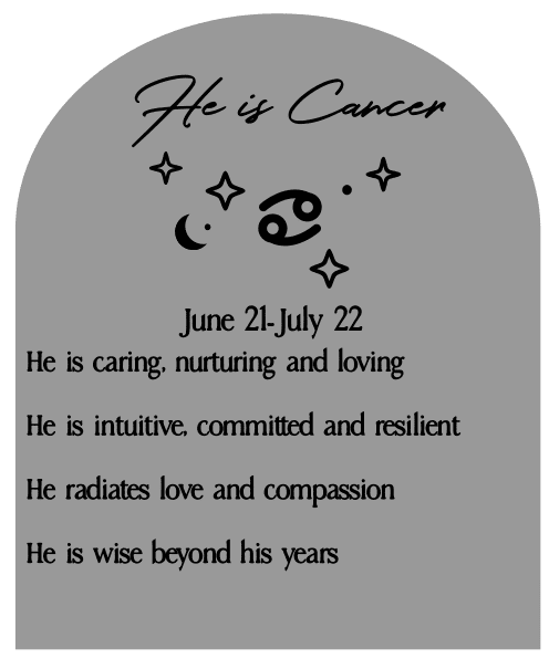 Astrology Plaque - Image 16
