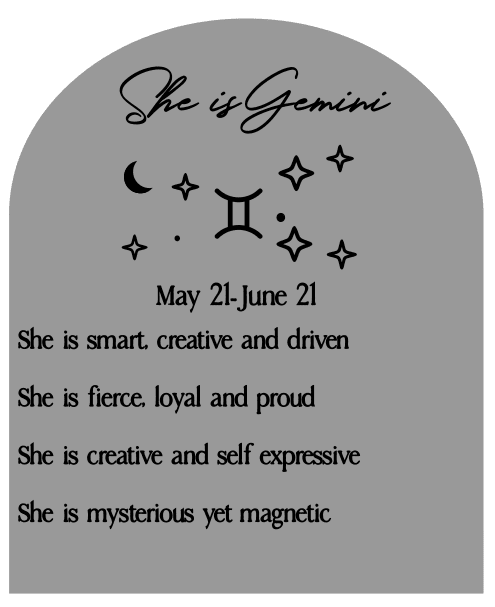 Astrology Plaque - Image 15