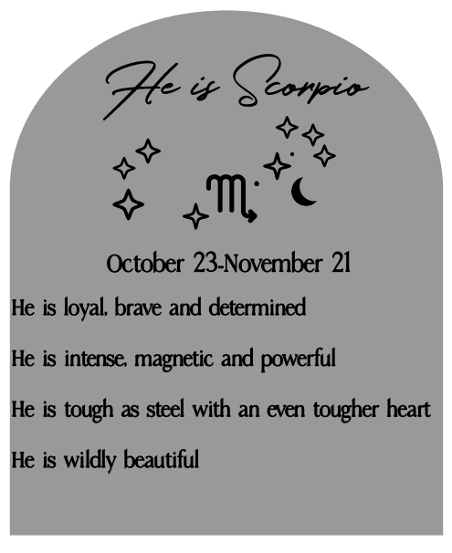 Astrology Plaque - Image 19