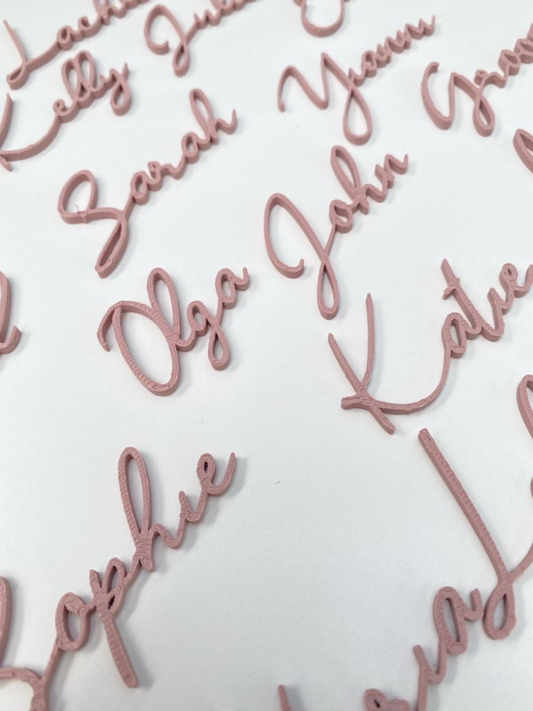 Place Names - Image 4