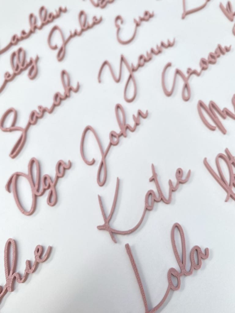 Place Names - Image 5