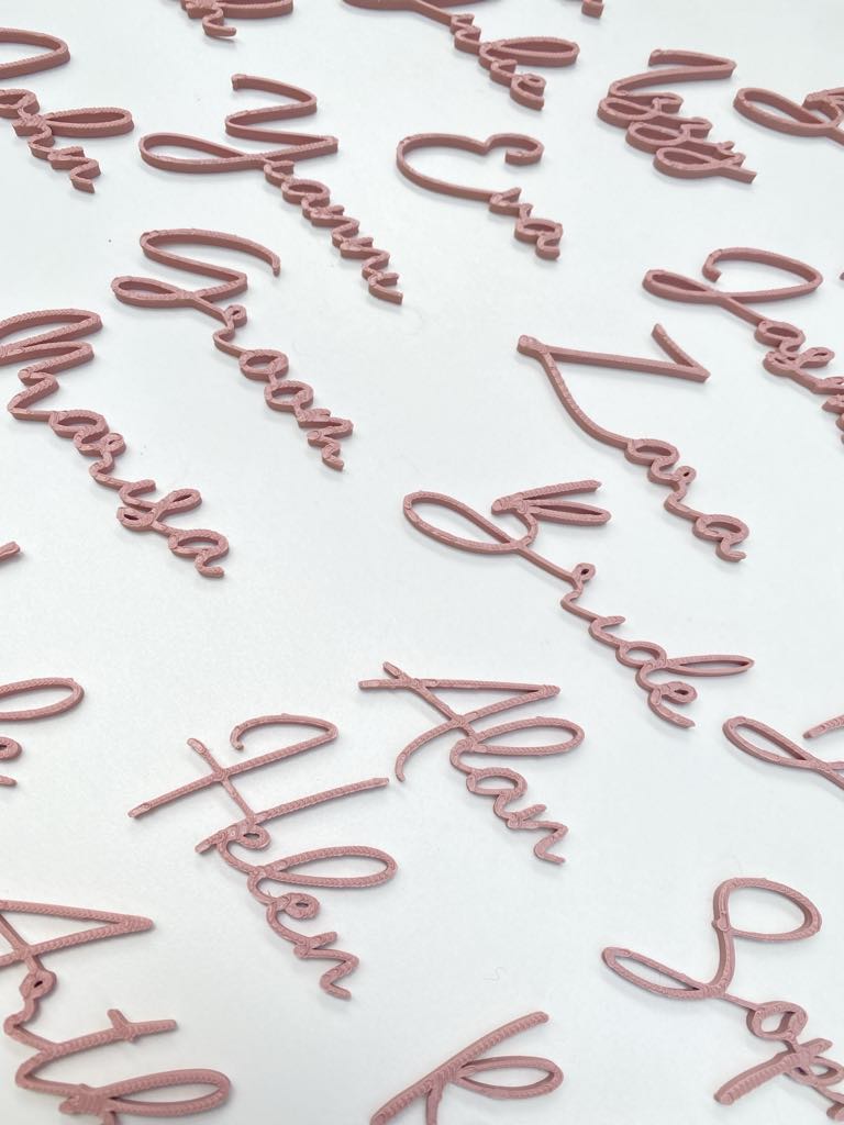 Place Names - Image 3