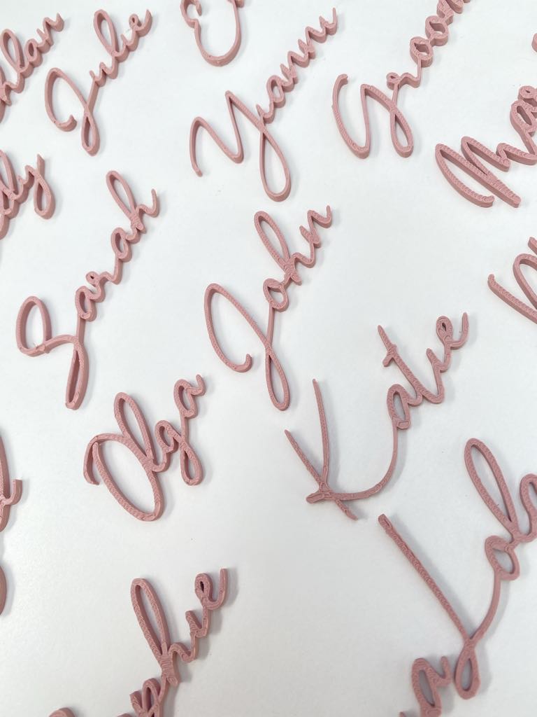 Place Names - Image 2